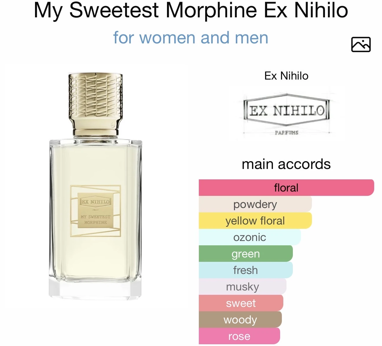 EX NIHILO My Sweetest Morphine аромат EX NIHILO My Sweetest Morphine аромат