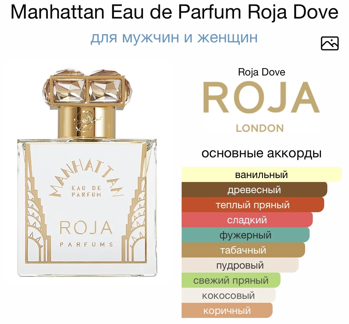 ROJA Parfums Manhattan аромат ROJA Parfums Manhattan аромат
