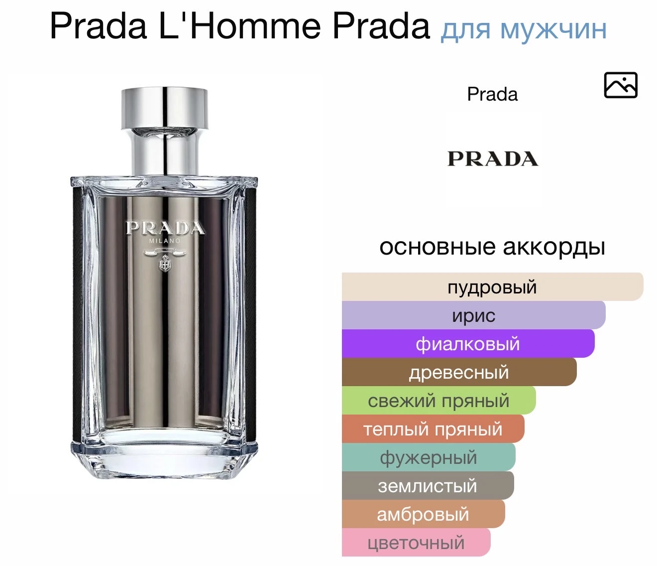 PRADA L’Homme аромат PRADA L’Homme аромат